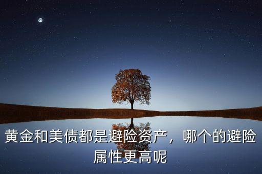 黃金和美債都是避險(xiǎn)資產(chǎn)，哪個的避險(xiǎn)屬性更高呢
