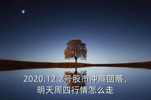 2020.12.2號股市沖高回落，明天周四行情怎么走