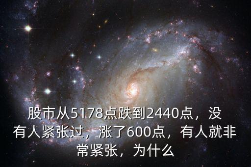 股市從5178點跌到2440點，沒有人緊張過，漲了600點，有人就非常緊張，為什么
