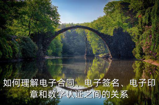 如何理解電子合同、電子簽名、電子印章和數(shù)字認(rèn)證之間的關(guān)系