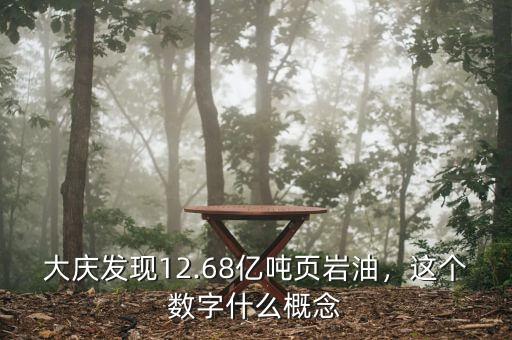 大慶發(fā)現(xiàn)12.68億噸頁巖油，這個(gè)數(shù)字什么概念