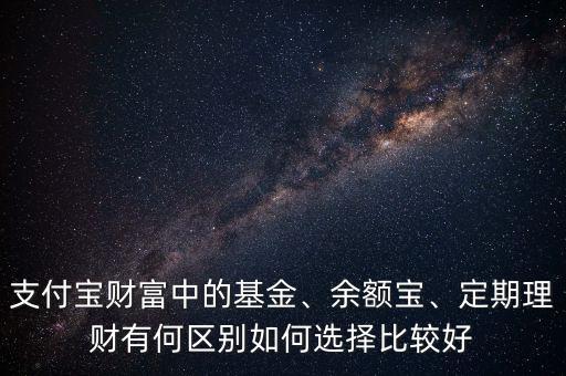 支付寶財(cái)富中的基金、余額寶、定期理財(cái)有何區(qū)別如何選擇比較好