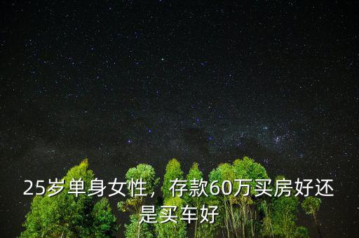 25歲單身女性，存款60萬(wàn)買(mǎi)房好還是買(mǎi)車(chē)好