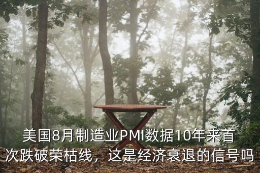 榮枯線(xiàn)是什么意思,這意味著什么