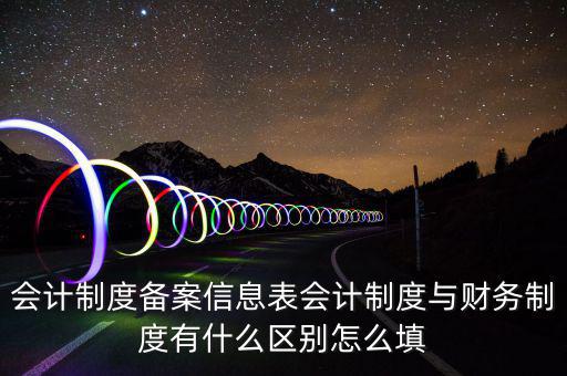 什么是財(cái)務(wù)制度備案，財(cái)務(wù)會(huì)計(jì)制度及核算軟件備案報(bào)告書(shū)怎么填寫(xiě)