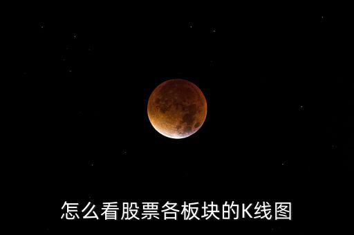 怎么看股票各板塊的K線(xiàn)圖