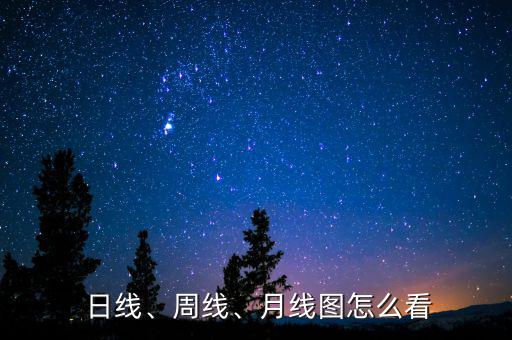  日線、周線、月線圖怎么看