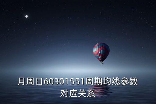 k線周期有什么關(guān)系，外匯k線中均線中的周期代表什么意思
