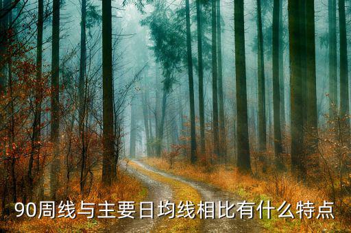 為什么要突破90日均線，高手幫忙分析一下中國中鐵