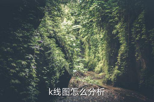 k線(xiàn)圖怎么分析