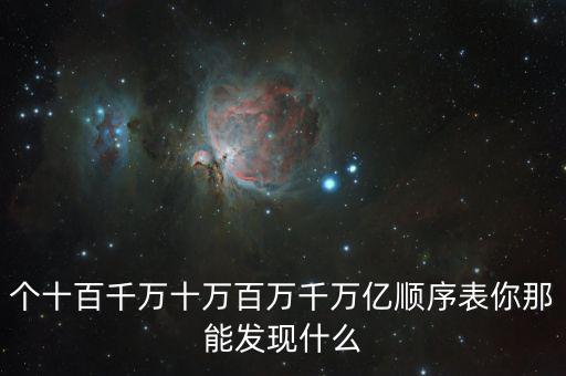 4萬億是什么，什么是財政性投資項目