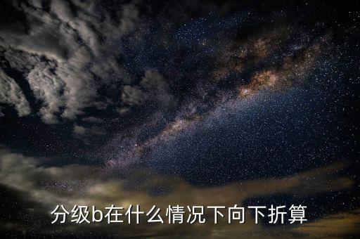銀行b什么時(shí)候會下折，150228銀行b到什么價(jià)格才可以下折