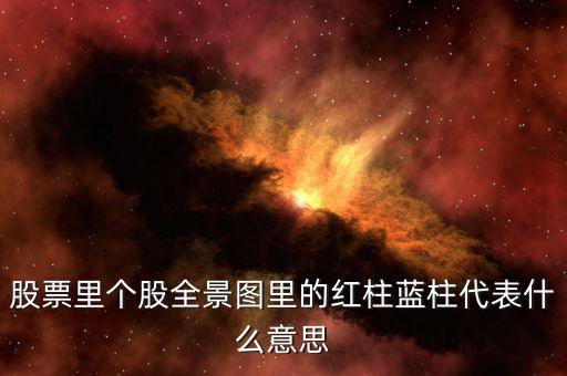 個(gè)股全景圖是什么，哪里可以查到個(gè)股全景圖