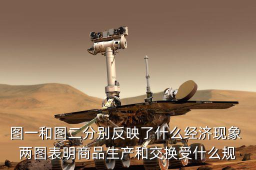 上圖反映了什么樣的經濟變化，圖一和圖二分別反映了什么經濟現象 兩圖表明商品生產和交換受什么規(guī)