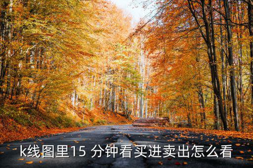 原油短線15分鐘圖怎么看,3、15分鐘圖適合新手練習(xí)