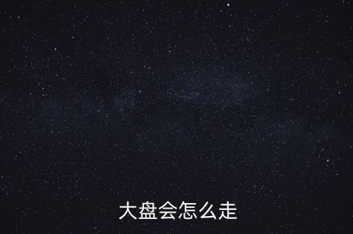  大盤(pán)會(huì)怎么走