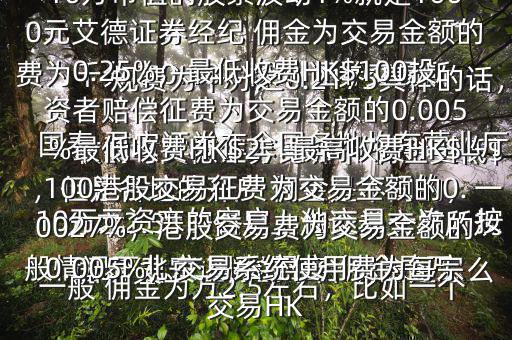  國(guó)泰 君安證券的平臺(tái) 傭金是怎么收的與艾德證券比哪個(gè) 傭金更低$ 國(guó)泰 君安證券在全國(guó)各地均有營(yíng)業(yè)廳，但是各地的開戶 傭金是不同的，一般情況下北京 國(guó)泰 君安 傭金是萬(wàn)分之2.53，但是上海證券交易所規(guī)費(fèi)為千分之0.18，深圳證券交易所規(guī)費(fèi)為千分之0.2175具體的話，一般 傭金為萬(wàn)2.5左右，比如一個(gè)10萬(wàn)元資產(chǎn)的客戶，他交易一次，按最高的 傭金比例也不過(guò)250元，而10萬(wàn)市值的股票波動(dòng)1%就是1000元艾德證券經(jīng)紀(jì) 傭金為交易金額的0.25%，最低收費(fèi)HK$100投資者賠償征費(fèi)為交易金額的0.005%最低收費(fèi)HK$2，最高收費(fèi)HK$100港股交易征費(fèi)為交易金額的0.0027%，港股交易費(fèi)為交易金額的0.005%，交易系統(tǒng)使用費(fèi)為每宗交易HK