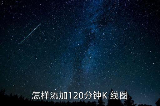 k線(xiàn)圖怎么設(shè)置,如何設(shè)置120分鐘k線(xiàn)?