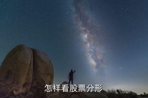什么是分形交易，怎樣看股票分形