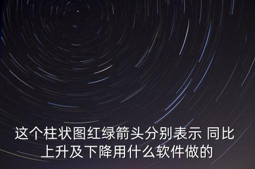 同比增長用什么圖，算兩年中各部門耗材同比增減用EXCEL中的哪個圖表做好