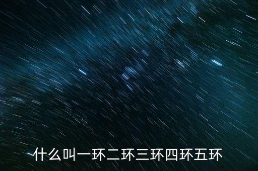 北京三環(huán)是什么意思，北 三 環(huán)是什么意思