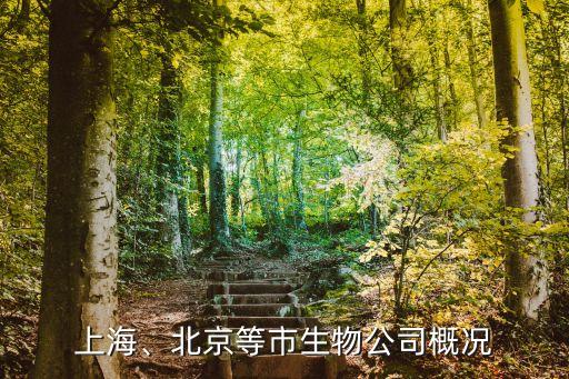 上海、北京等市生物公司概況