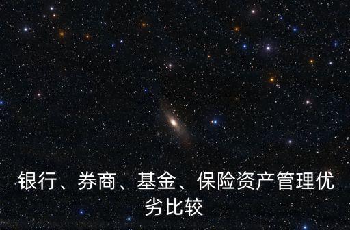  銀行、券商、基金、保險資產(chǎn)管理優(yōu)劣比較