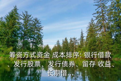 籌資方式資金 成本排序: 銀行借款、發(fā)行股票、發(fā)行債券、留存 收益、長期借...