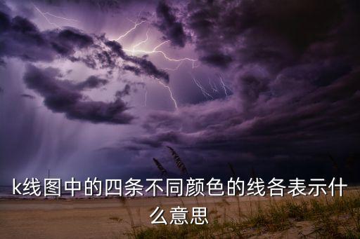 股票買(mǎi)入哪根顏色線朝上可買(mǎi)進(jìn)