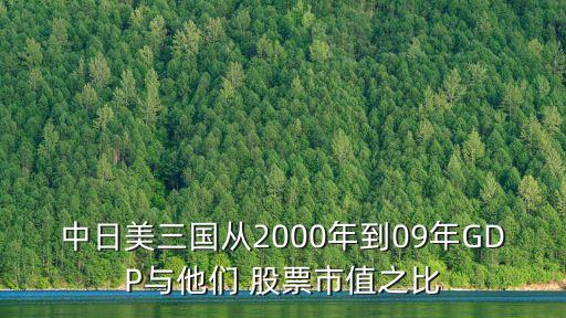 昆明機(jī)床股票的投資價值