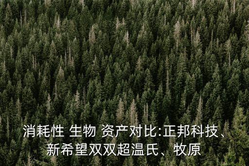 消耗性 生物 資產(chǎn)對比:正邦科技、新希望雙雙超溫氏、牧原