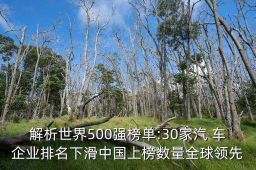 中國車企總資產排行