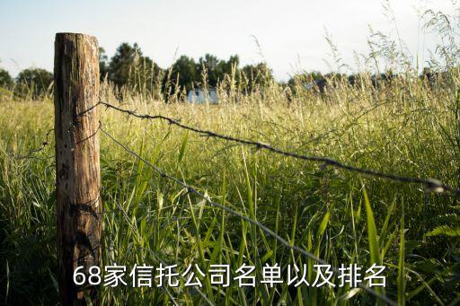 中融國投集團公司,定西市國投集團公司班子成員