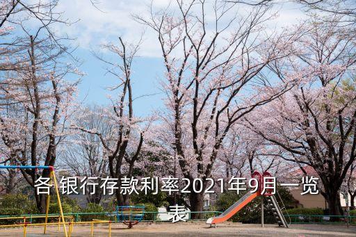 富滇銀行的排名,昆明富滇銀行網點分布