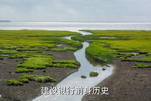 建設銀行前身歷史