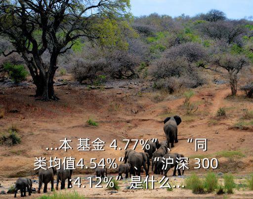 ...本 基金 4.77%”、“同類(lèi)均值4.54%”、“滬深 300:4.12%”是什么...